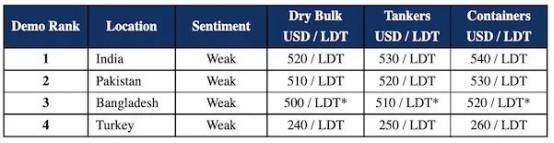 首页|尊龙集团中国官方网站