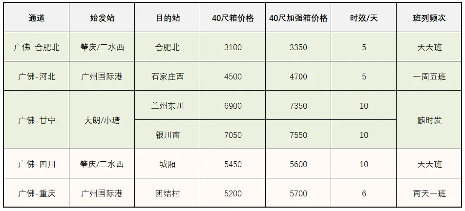 首页|尊龙集团中国官方网站