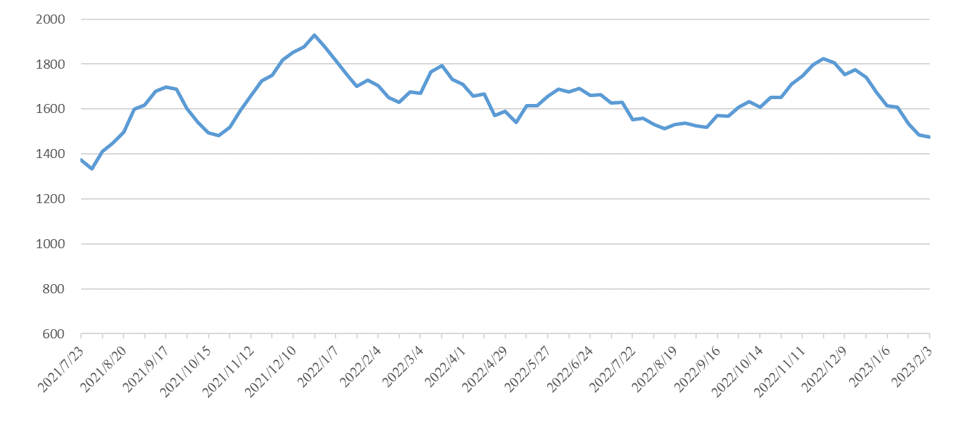 首页|尊龙集团中国官方网站