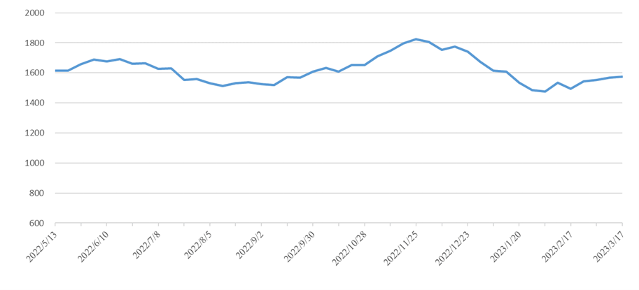 首页|尊龙集团中国官方网站