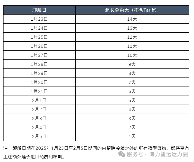 首页|尊龙集团中国官方网站
