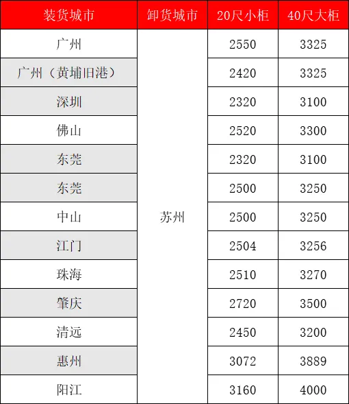 首页|尊龙集团中国官方网站