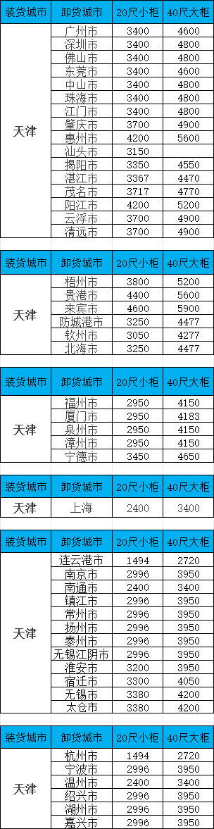 首页|尊龙集团中国官方网站