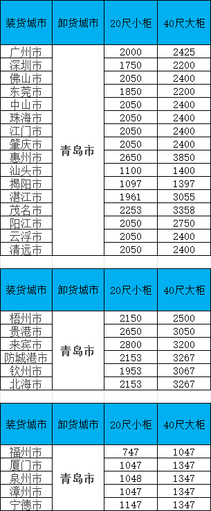 首页|尊龙集团中国官方网站