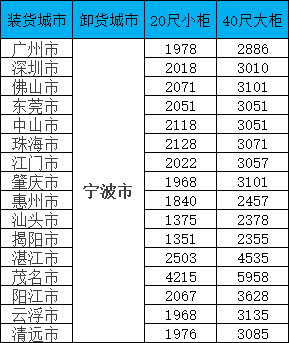 首页|尊龙集团中国官方网站
