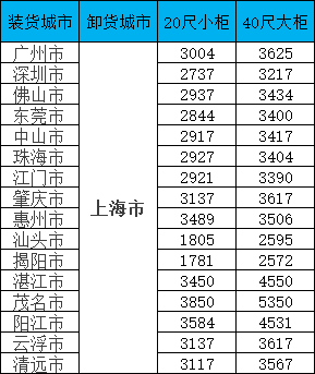 首页|尊龙集团中国官方网站