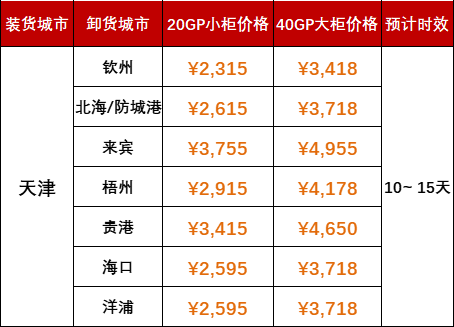首页|尊龙集团中国官方网站