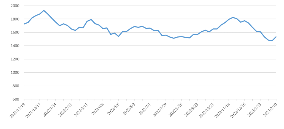首页|尊龙集团中国官方网站