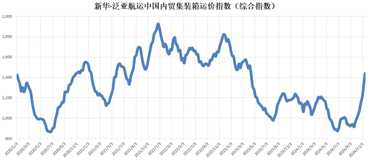 首页|尊龙集团中国官方网站