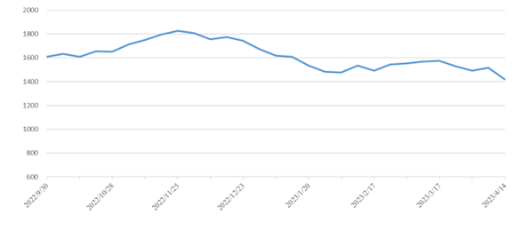 首页|尊龙集团中国官方网站