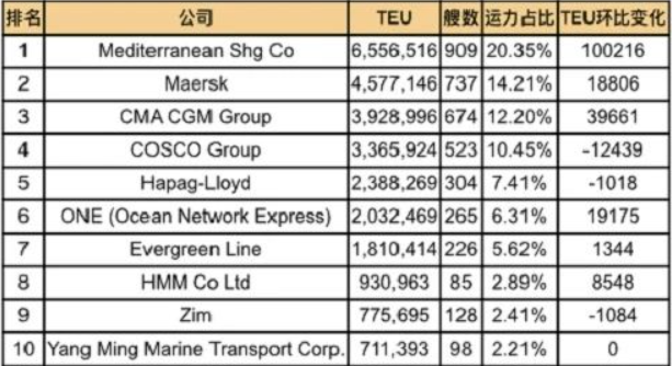首页|尊龙集团中国官方网站