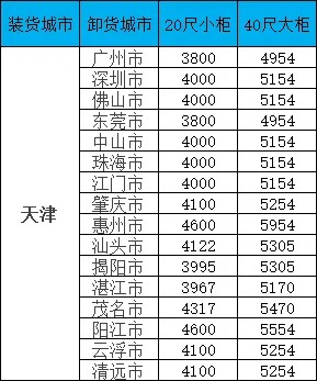 首页|尊龙集团中国官方网站