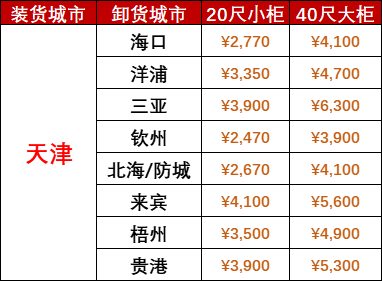 首页|尊龙集团中国官方网站