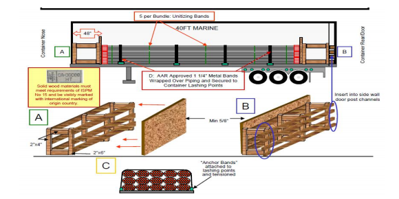 首页|尊龙集团中国官方网站
