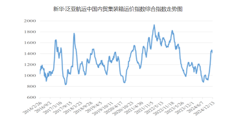 首页|尊龙集团中国官方网站