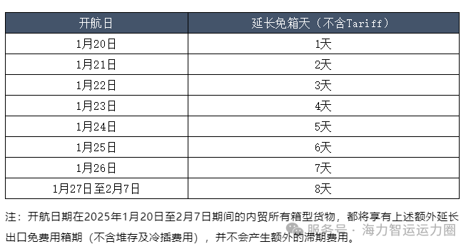 首页|尊龙集团中国官方网站