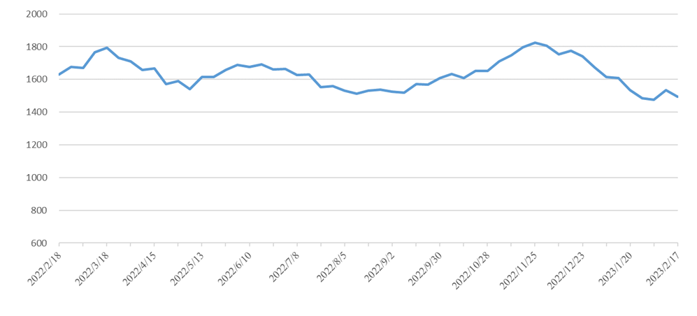首页|尊龙集团中国官方网站