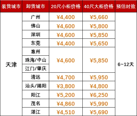 首页|尊龙集团中国官方网站