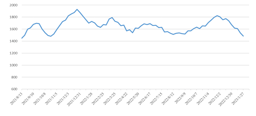 首页|尊龙集团中国官方网站