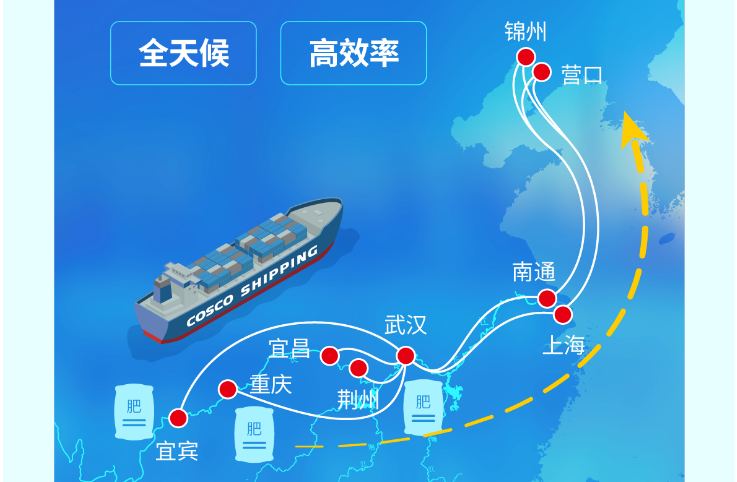 首页|尊龙集团中国官方网站